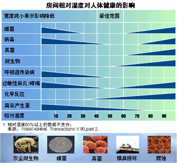 10个家居中的冷知识，知道的人不多，建议了解下提高家居品质(图10)