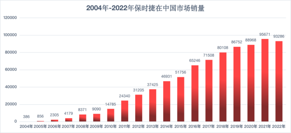 比亚迪被取代，全球第三大车企易主？中国人对它又爱又恨(图6)