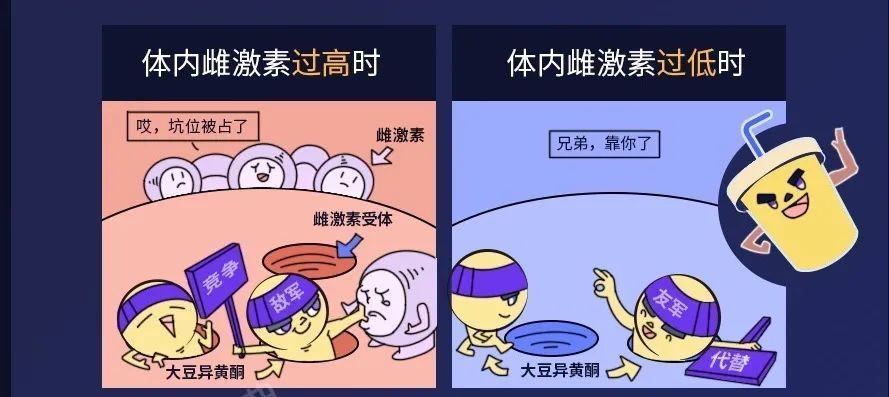 经常喝豆浆有什么好处？豆浆和牛奶哪个更有营养？(图5)