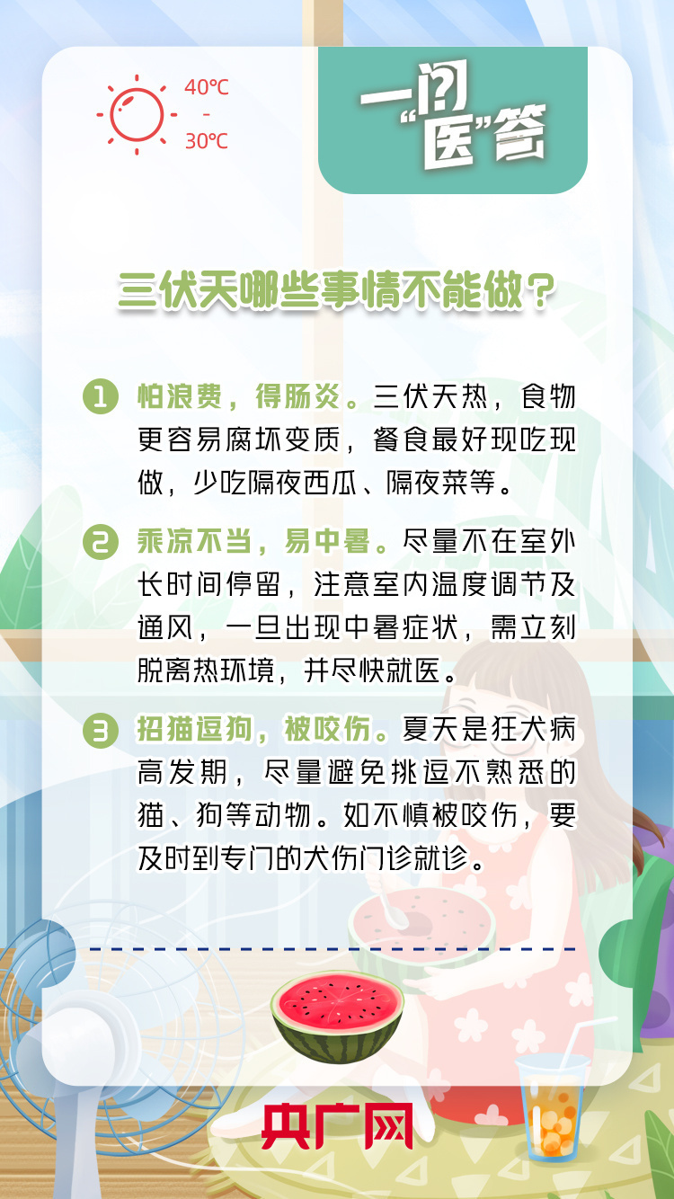 今年三伏天要持续40天！防暑养生应该怎么做？(图9)